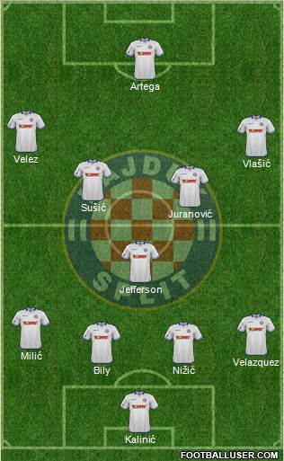 HNK Hajduk Formation 2016