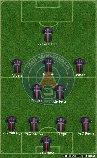 Paris Saint-Germain Formation 2016