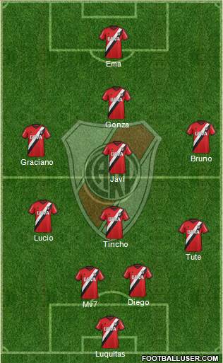 River Plate Formation 2016
