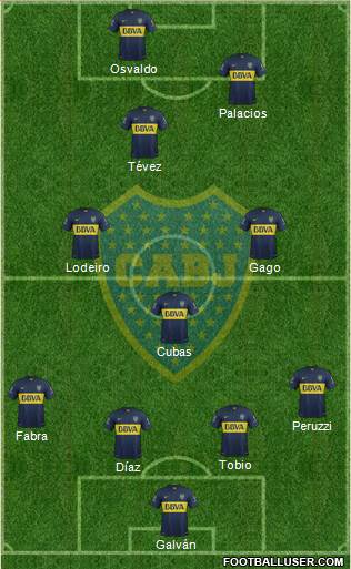 Boca Juniors Formation 2016