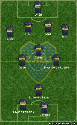 Boca Juniors Formation 2016