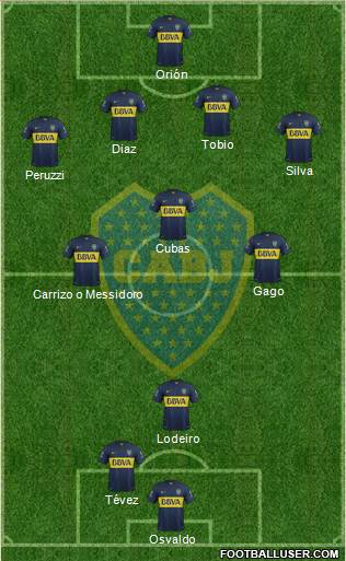 Boca Juniors Formation 2016