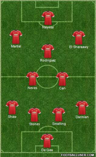 Manchester United Formation 2016
