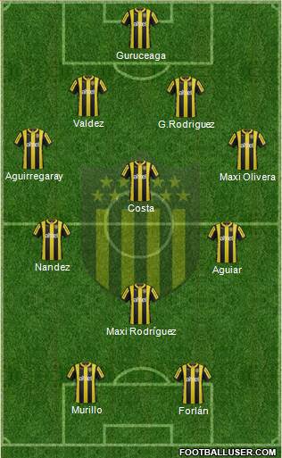 Club Atlético Peñarol Formation 2016