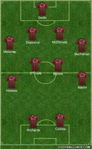 Northampton Town Formation 2016