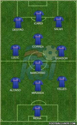 Iceland Formation 2016