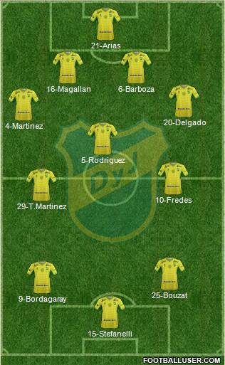 Defensa y Justicia Formation 2016
