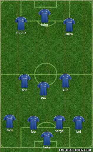 Chelsea Formation 2016