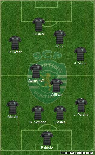 Sporting Clube de Portugal - SAD Formation 2016
