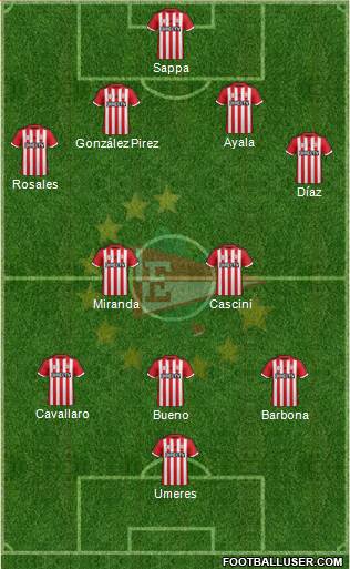 Estudiantes de La Plata Formation 2016