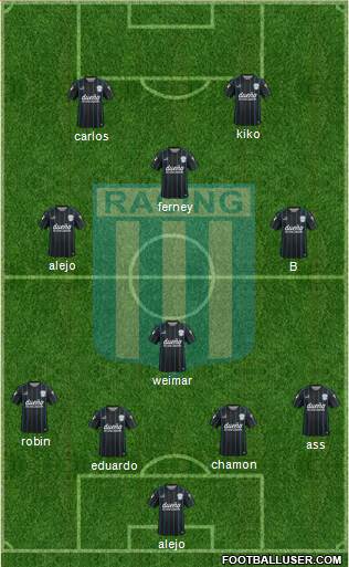 Racing Club Formation 2016