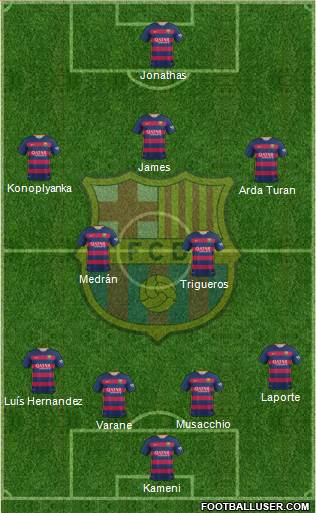 F.C. Barcelona Formation 2016