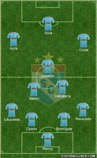 C Sporting Cristal S.A. Formation 2016