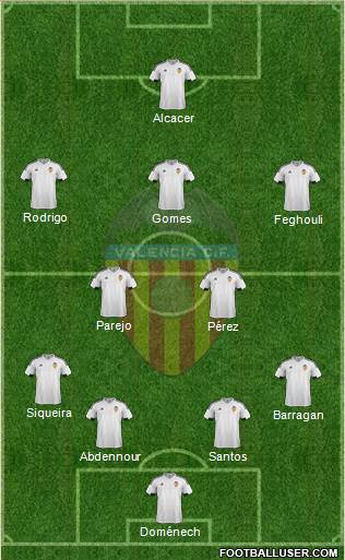 Valencia C.F., S.A.D. Formation 2016