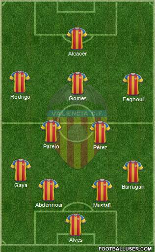 Valencia C.F., S.A.D. Formation 2016