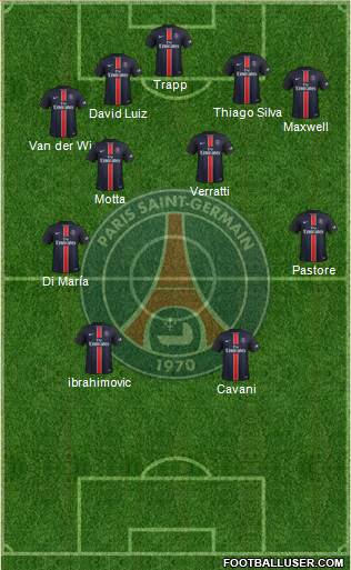 Paris Saint-Germain Formation 2016