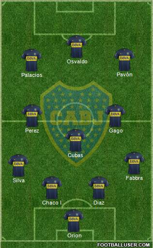 Boca Juniors Formation 2016