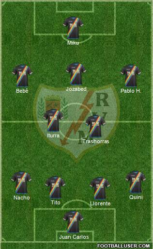Rayo Vallecano de Madrid S.A.D. Formation 2016