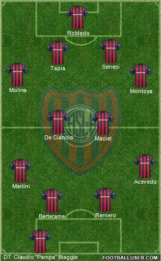 San Lorenzo de Almagro Formation 2016