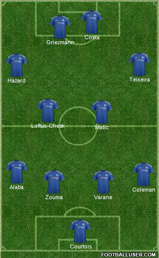 Chelsea Formation 2016