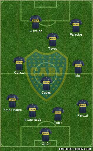 Boca Juniors Formation 2016