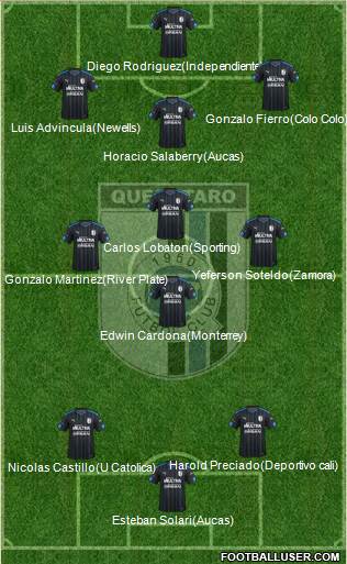Club de Fútbol Gallos Blancos Formation 2016