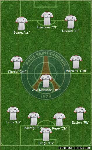 Paris Saint-Germain Formation 2016