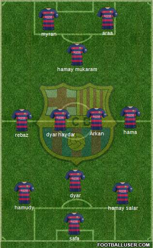 F.C. Barcelona Formation 2016