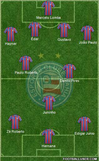 EC Bahia Formation 2016