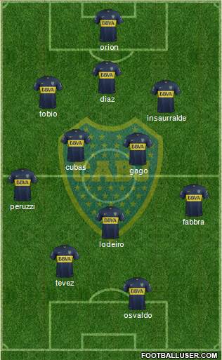 Boca Juniors Formation 2016