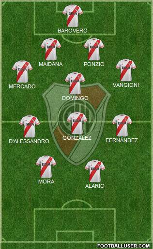 River Plate Formation 2016