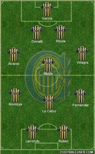 Rosario Central Formation 2016