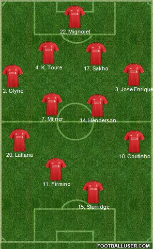 Liverpool Formation 2016
