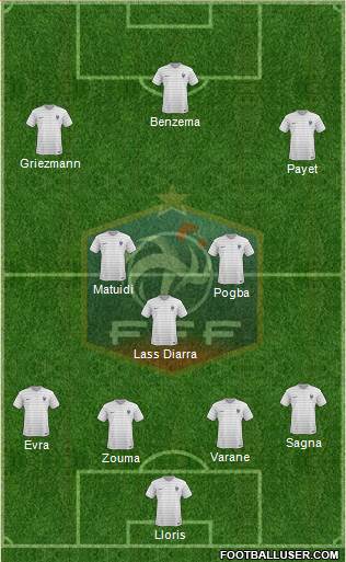 France Formation 2016