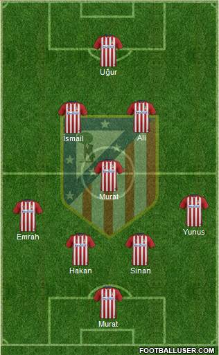 C. Atlético Madrid S.A.D. Formation 2016