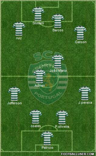 Sporting Clube de Portugal - SAD Formation 2016