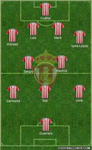 Real Sporting S.A.D. Formation 2016