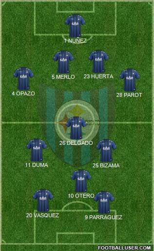 CD Huachipato Formation 2016
