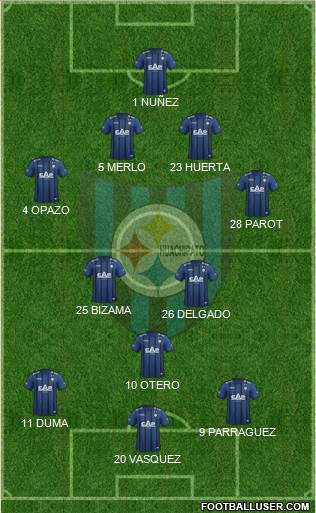 CD Huachipato Formation 2016