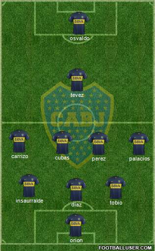 Boca Juniors Formation 2016