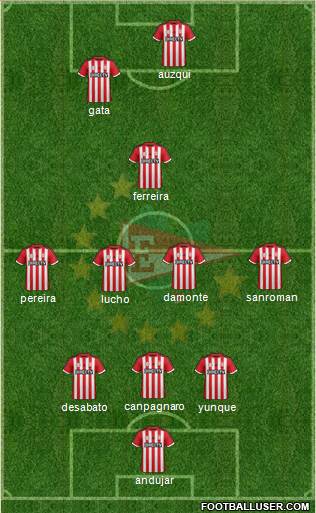 Estudiantes de La Plata Formation 2016