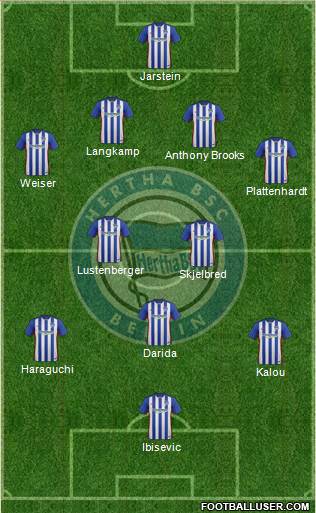 Hertha BSC Berlin Formation 2016