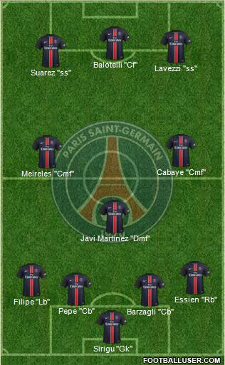 Paris Saint-Germain Formation 2016