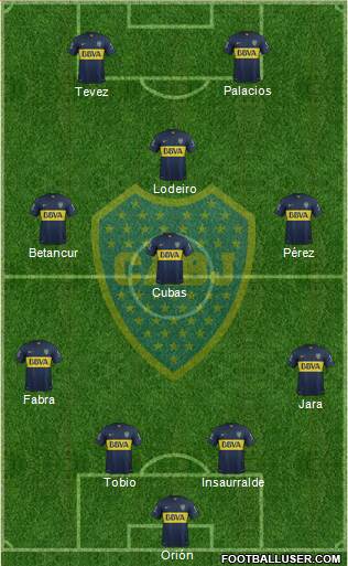Boca Juniors Formation 2016