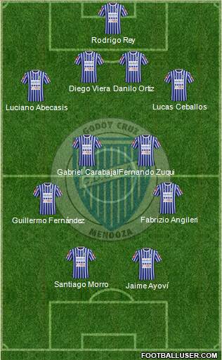 Godoy Cruz Antonio Tomba Formation 2016
