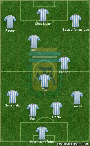 Argentina Formation 2016