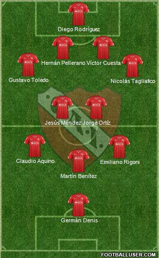 Independiente Formation 2016