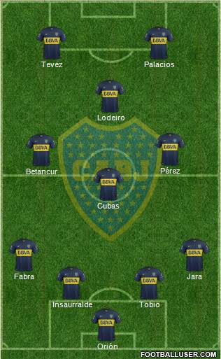 Boca Juniors Formation 2016