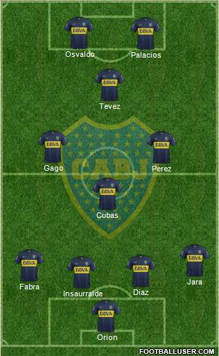 Boca Juniors Formation 2016