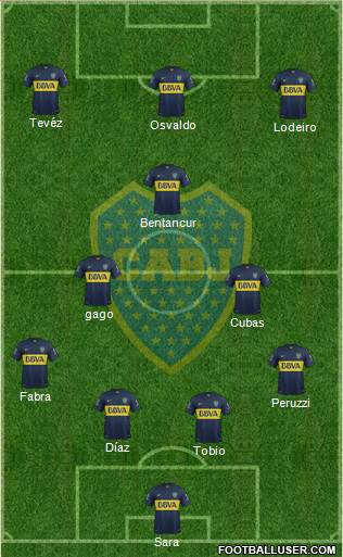 Boca Juniors Formation 2016